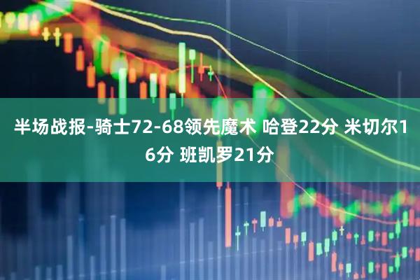 半场战报-骑士72-68领先魔术 哈登22分 米切尔16分 班凯罗21分